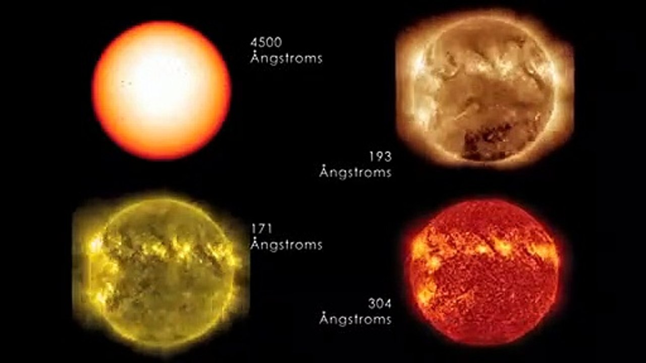 Güneşin özellikleri nelerdir?