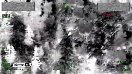 Polis helikopterinden gençlerin termal kamera görüntüsü