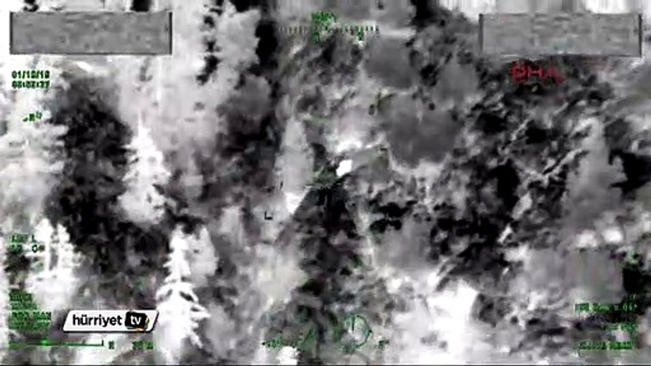 Polis helikopterinden gençlerin termal kamera görüntüsü