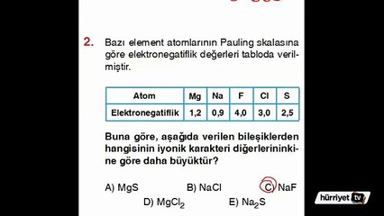 KİMYA SORULARININ ÇÖZÜMLERİ