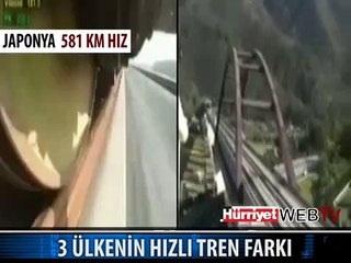TÜRKİYE, JAPONYA, FRANSA FARKI
