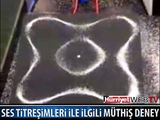 İŞTE SİZE SESİN GÜCÜ