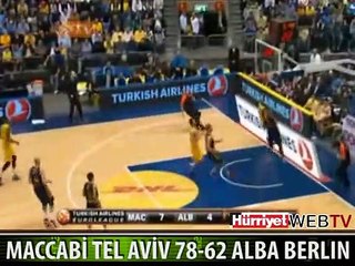 TEL AVIV EVİNDE SÜRPRİZE İZİN VERMEDİ