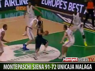 MONTEPASCHI SIENA 91-72 UNICAJA MALAGA