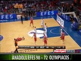 ANADOLU EFES NEFES ALDIRMADI