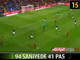 94 SANİYEDE 41 PAS VE 1 GOL