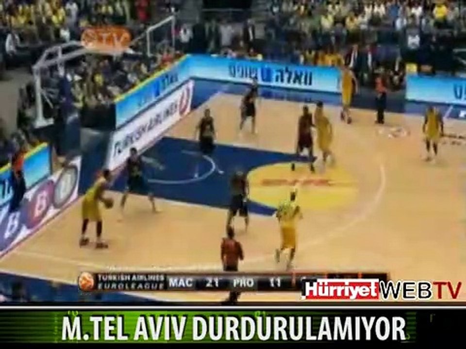 MACCABI TEL AVIV DURDURULAMIYOR