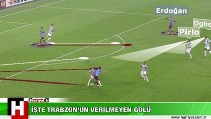 İŞTE TRABZONSPOR'UN VERİLMEYEN GOLÜ