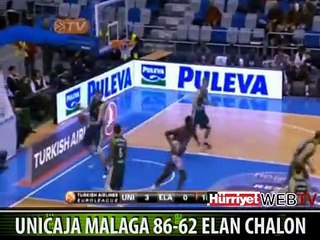 MALAGA KAZANDI AMA LİDER OLAMADI