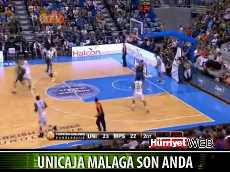 UNICAJA MALAGA SON ANDA