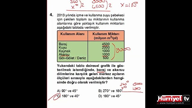 MESOS MATEMATİK SORULARININ ÇÖZÜMLERİ