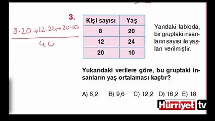 MATEMATİK SORULARININ ÇÖZÜMLERİ