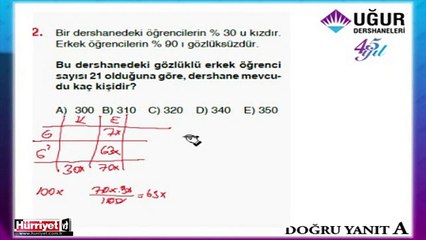 MATEMATİK SORULARININ ÇÖZÜMLERİ