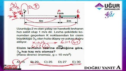 FİZİK SORULARININ ÇÖZÜMLERİ
