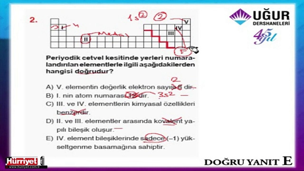 KİMYA SORULARININ ÇÖZÜMLERİ