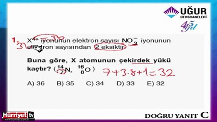 KİMYA SORULARININ ÇÖZÜMLERİ