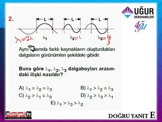FİZİK SORULARININ ÇÖZÜMLERİ