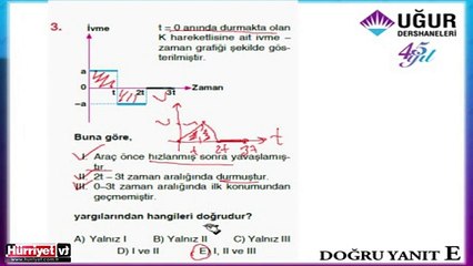 FİZİK SORULARININ ÇÖZÜMLERİ