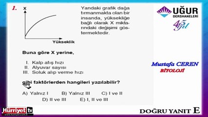 BİYOLOJİ SORULARININ ÇÖZÜMLERİ