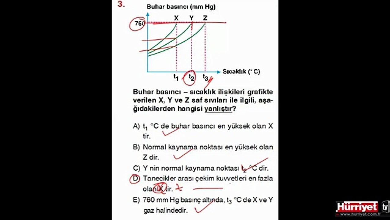 KİMYA SORULARININ ÇÖZÜMLERİ