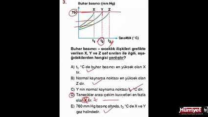 KİMYA SORULARININ ÇÖZÜMLERİ