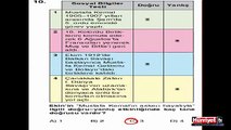 İNKILAP TARİHİ VE ATATÜRKÇÜLÜK SORULARININ ÇÖZÜMLERİ