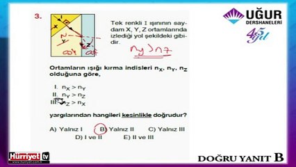FİZİK SORULARININ ÇÖZÜMLERİ