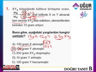 KİMYA SORULARININ ÇÖZÜMLERİ