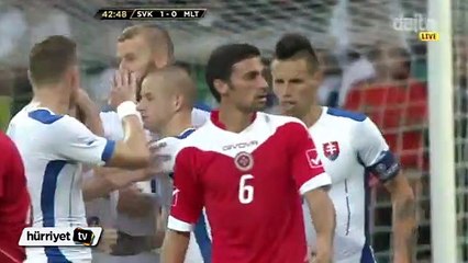 Slovakya, Malta hazırlık karşılaşması