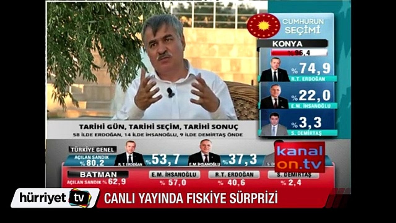 Canlı yayında Latif Selvi'ye fıskiye sürprizi