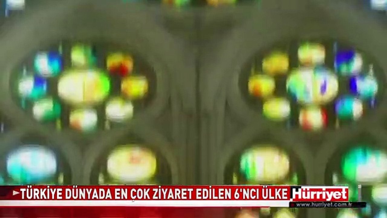TÜRKİYE EN ÇOK ZİYARET EDİLEN 6. ÜLKE