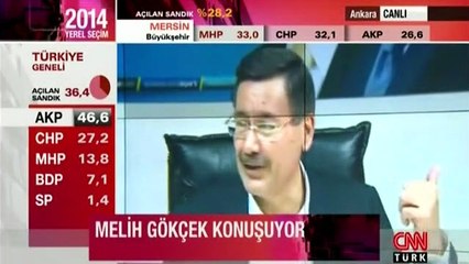 Melih Gökçek'in açıklamaları