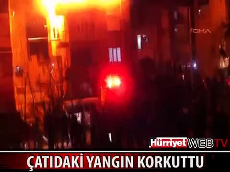 KORKUTAN YANGIN
