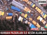 MEMLEKETİMDEN KURBAN MANZARALARI BÖLÜM 10- KURBAN PAZARLARININ HAVADAN GÖRÜNTÜLERİ