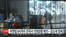 어젯밤 9시까지 전국서 1만633명 확진…감소세 정체