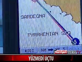 DÜNYAYA MEYDAN OKUYAN REKOR