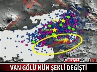 DEPREMDEN SONRA ORTAYA ÇIKAN GERÇEK