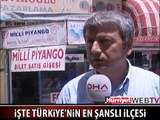 İŞTE TÜRKİYE'NİN EN ŞANSLI İLÇESİ