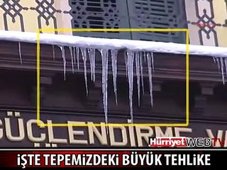 TÜM TÜRKİYE'Yİ BEKLEYEN BÜYÜK TEHLİKE