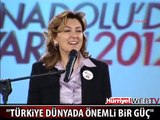 TÜRKİYE DÜNYADA ÖNEMLİ BİR GÜÇ