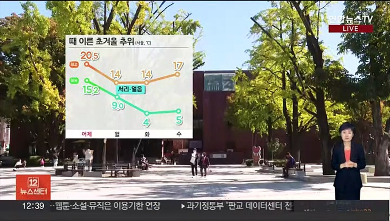[날씨] 때 이른 초겨울 추위…내일 기온 더 낮아져