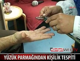 YÜZÜK VE İŞARET PARMAĞININ BOYU