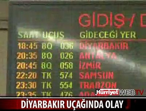UÇAK RÖTAR YAPTI YOLCULAR KIZDI