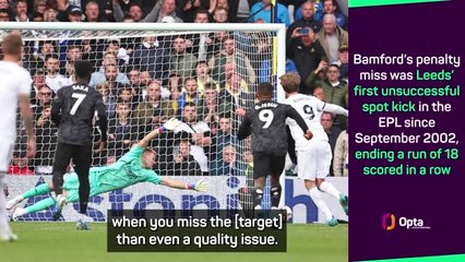 Marsch backs Bamford despite goal drought