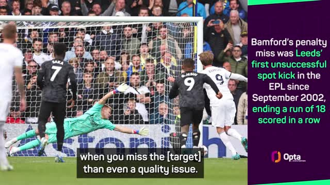 Marsch backs Bamford despite goal drought