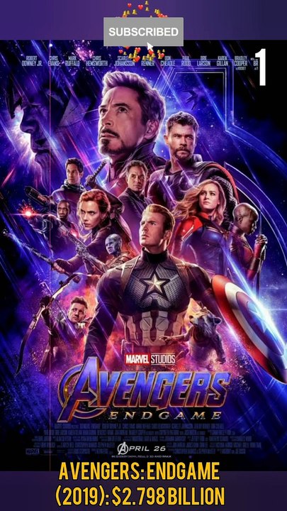 Top 10 Collection of Marvel movies mcu @HINDUSTAN_CINEMATICS_#trending_#shorts_#avengers