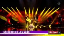 EUROVISION'U KAZANAN DANİMARKA OLDU