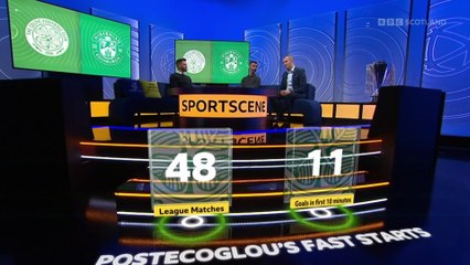 Scottish  Premiership Saturday  Highlights Show Matchday 10