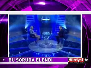 BU SORUYA YANLIŞ CEVAP VERDİ