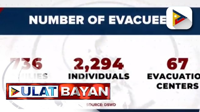 DSWD, naghahanda rin ng financial assistance para sa mga nasiraan ng bahay dahil sa Bagyong #NenengPH, bukod sa pagkain at iba pang tulong
